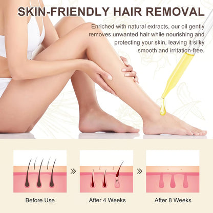 🔥Only $13.99 Last Day Promotion!⭐-💥Caramela Beauty Cyperus Rotundus Oil for Natural Permanent Hair Reduction